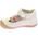 Kickers Δερμάτινα Ανατομικά Παπουτσοπέδιλα Pre-Walk Sushy blanc casse rose or 1201852-10-0-33 - ΛΕΥΚΟ