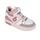 Biomecanics Παιδικά Δερμάτινα Sneakers High 241233-E695-SPORCO - ΜΠΕΖ