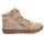 Kickers Παιδικά Μποτάκια Sneakers High Lolastic beige champagne 972720-30-113 - ΜΠΕΖ/ΧΡΥΣΟ