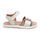 ABY shoes Παιδικά Δερμάτινα Ανατομικά Πέδιλα ABY546-ΛΕΥΚΟ