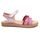 ABY shoes Παιδικά Δερμάτινα Ανατομικά Πέδιλα ABY548-ΡΟΖ