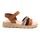 ABY shoes Παιδικά Δερμάτινα Ανατομικά Πέδιλα ABY568-ΚΑΜΕΛ - ΚΑΦΕ