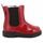 Primigi Παιδικά Ανατομικά Μποτάκια 8909700-RED - ΚΟΚΚΙΝΟ