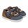 Biomecanics Παιδικά Ανατομικά Δερμάτινα Sneakers 261151-C556-PETROL - ΜΠΛΕ/ΠΕΤΡΟΛ